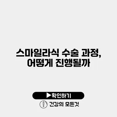 스마일라식 수술 과정, 어떻게 진행될까?