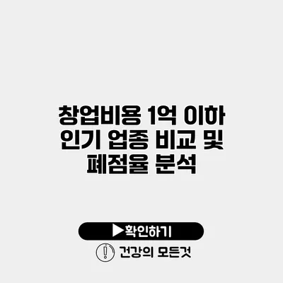 창업비용 1억 이하 인기 업종 비교 및 폐점율 분석